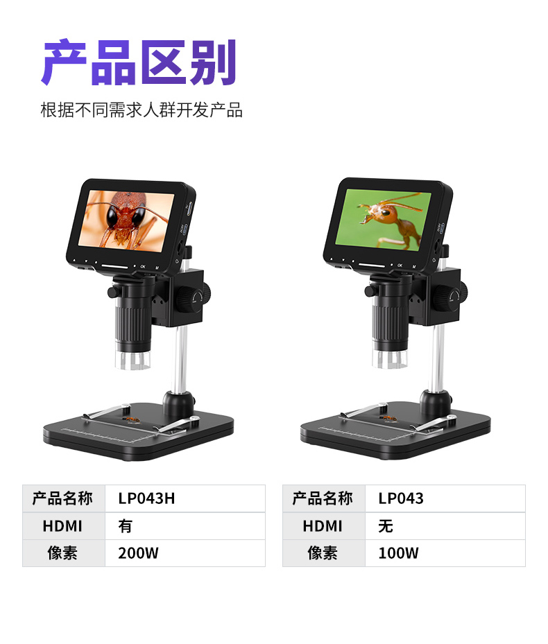 LP043-1688-详情页-01-2023.6_04.jpg