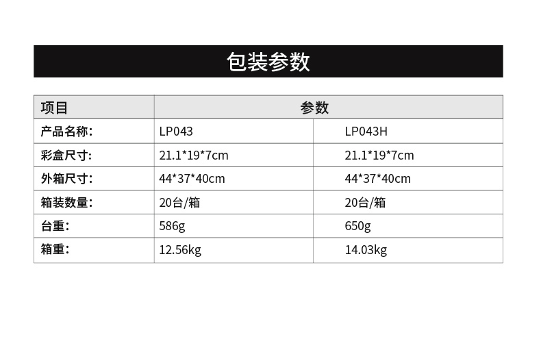 LP043-1688-详情页-01-2023.6_11.jpg