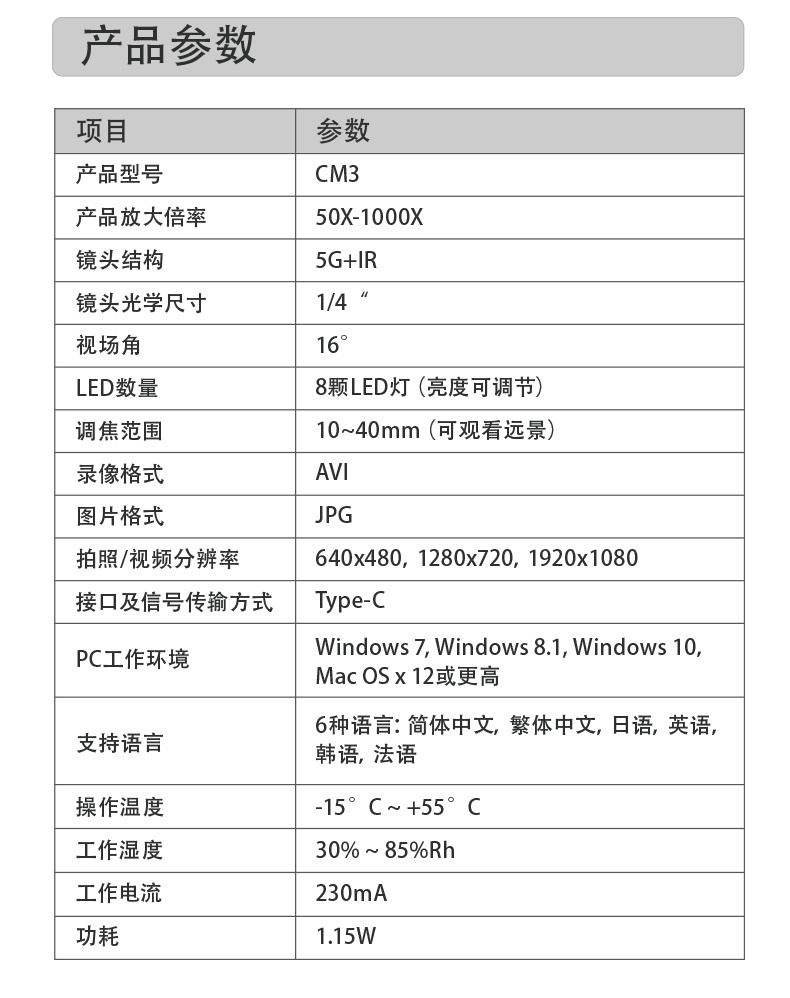 CM3-详情页-14.jpg